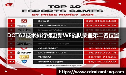 NG体育南宫注册登录