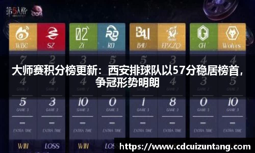 NG体育南宫APP