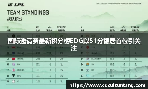 NG体育南宫注册登录